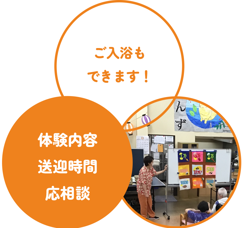 体験内容・送迎時間・応相談 ご入浴もできます！お付き添いのご家族様のお食事も無料